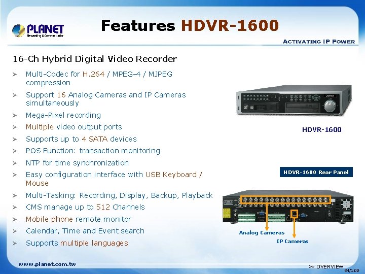 Features HDVR-1600 16 -Ch Hybrid Digital Video Recorder Ø Multi-Codec for H. 264 /