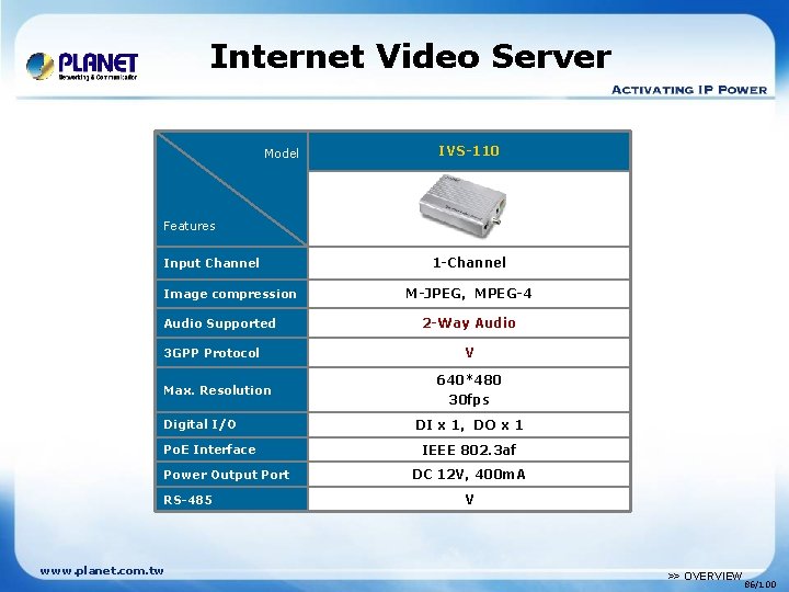 Internet Video Server Model IVS-110 Features Input Channel Image compression Audio Supported 3 GPP