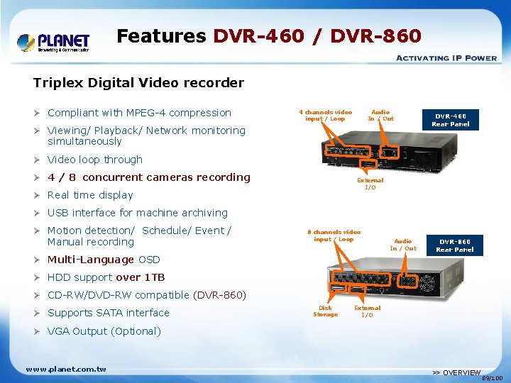 Features DVR-460 / DVR-860 Triplex Digital Video recorder Ø Compliant with MPEG-4 compression 4
