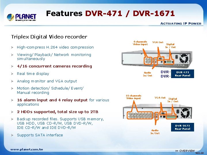 Features DVR-471 / DVR-1671 Triplex Digital Video recorder Ø High-compress H. 264 video compression