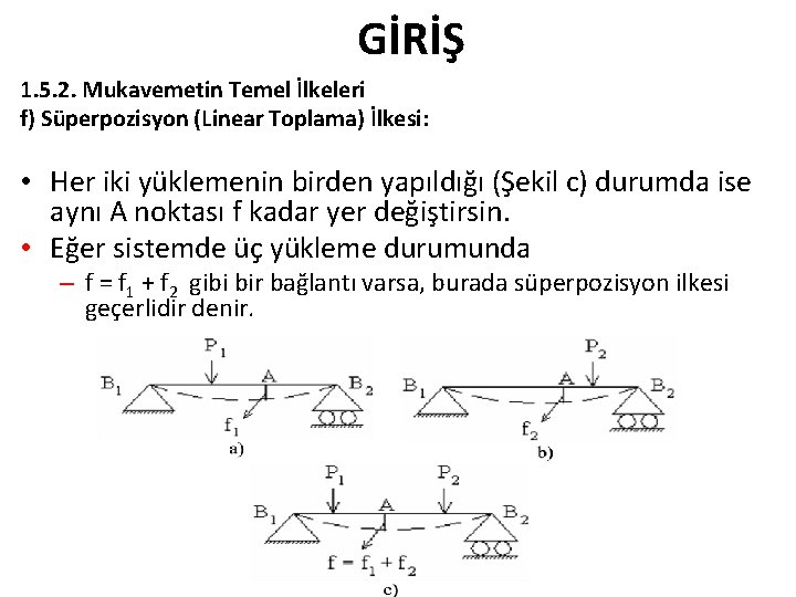 GİRİŞ 1. 5. 2. Mukavemetin Temel İlkeleri f) Süperpozisyon (Linear Toplama) İlkesi: • Her GİRİŞ 1. 5. 2. Mukavemetin Temel İlkeleri f) Süperpozisyon (Linear Toplama) İlkesi: • Her