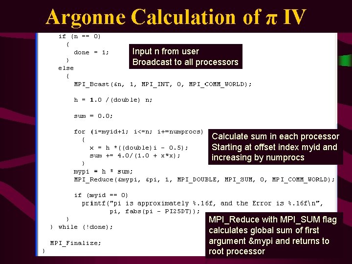 Argonne Calculation of π IV Input n from user Broadcast to all processors Calculate