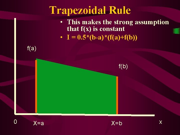 Trapezoidal Rule • This makes the strong assumption that f(x) is constant • I
