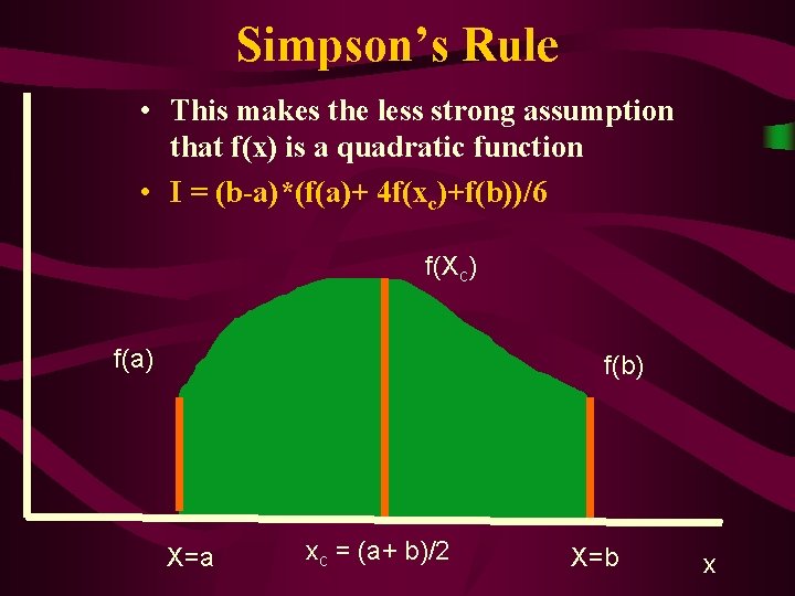 Simpson’s Rule • This makes the less strong assumption that f(x) is a quadratic