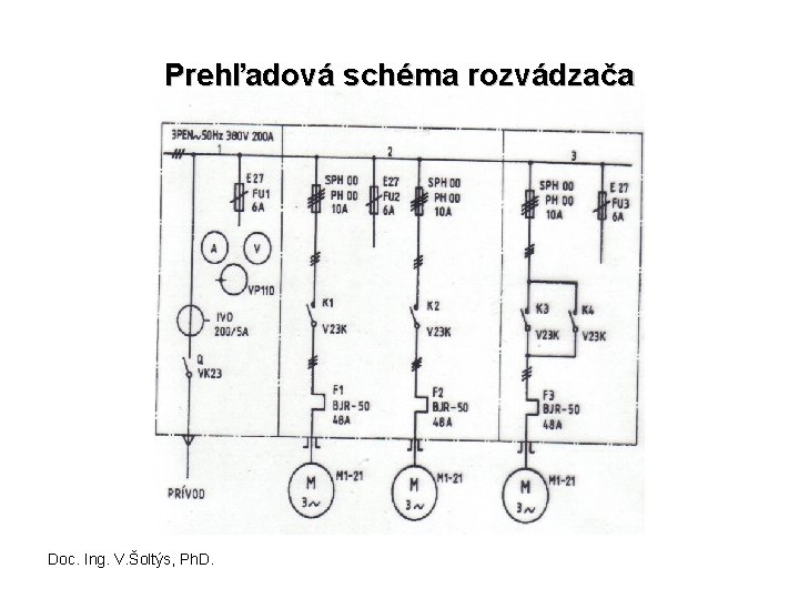 Prehľadová schéma rozvádzača Doc. Ing. V. Šoltýs, Ph. D. 