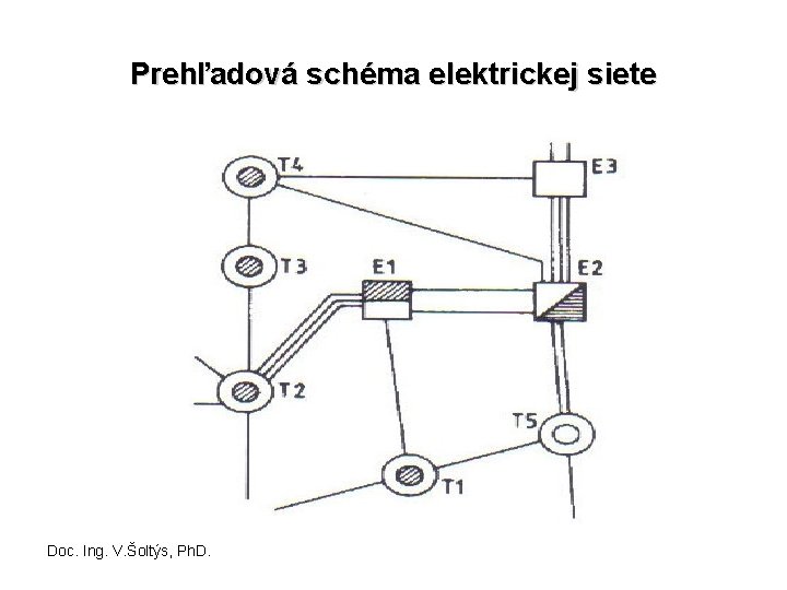 Prehľadová schéma elektrickej siete Doc. Ing. V. Šoltýs, Ph. D. 