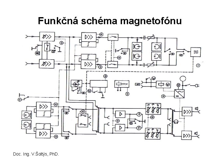 Funkčná schéma magnetofónu Doc. Ing. V. Šoltýs, Ph. D. 