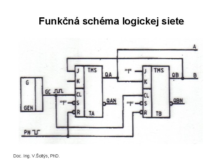 Funkčná schéma logickej siete Doc. Ing. V. Šoltýs, Ph. D. 