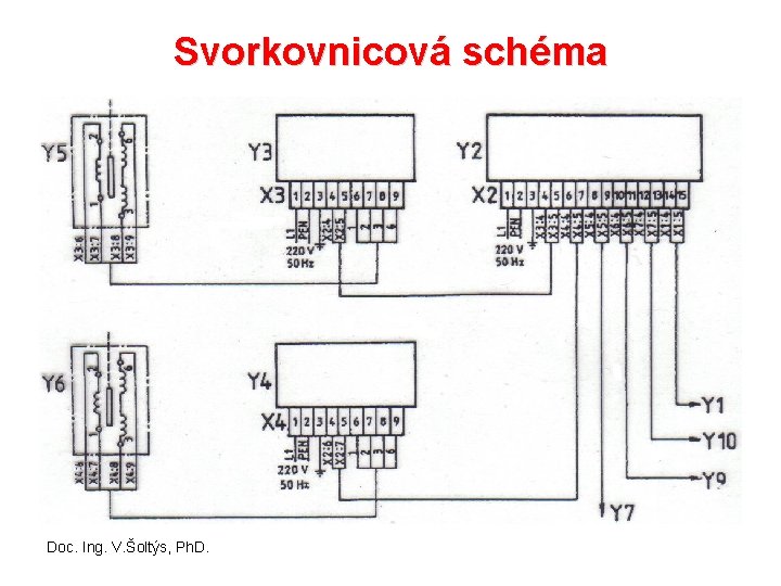 Svorkovnicová schéma Doc. Ing. V. Šoltýs, Ph. D. 