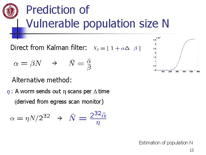Prediction of Vulnerable population size N Direct from Kalman filter: Alternative method: h : Prediction of Vulnerable population size N Direct from Kalman filter: Alternative method: h :