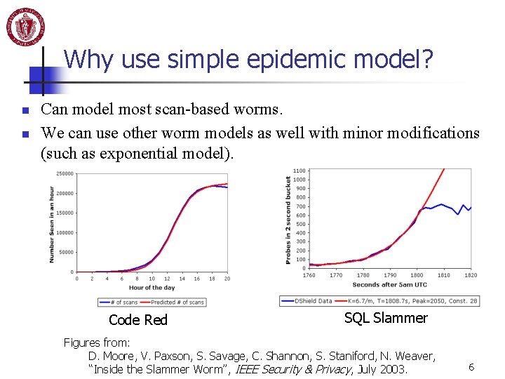 Why use simple epidemic model? n n Can model most scan-based worms. We can Why use simple epidemic model? n n Can model most scan-based worms. We can