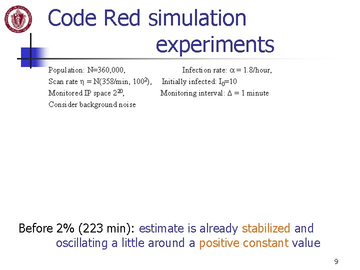 Code Red simulation experiments Population: N=360, 000, Scan rate h = N(358/min, 1002), Monitored Code Red simulation experiments Population: N=360, 000, Scan rate h = N(358/min, 1002), Monitored