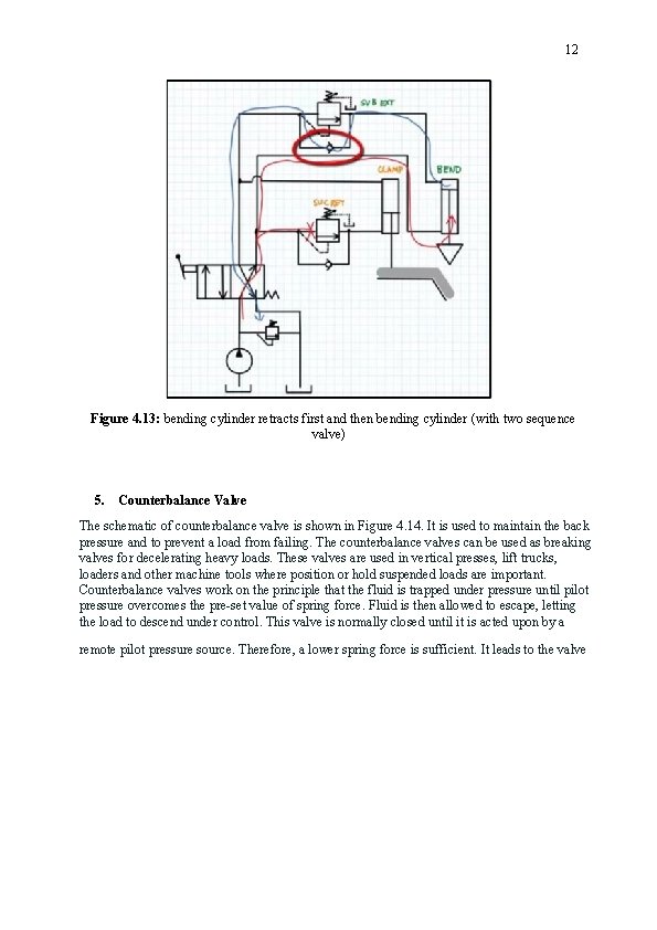 12 Figure 4. 13: bending cylinder retracts first and then bending cylinder (with two