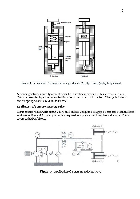 5 Figure 4. 3: schematic of pressure reducing valve (left) fully opened (right) fully