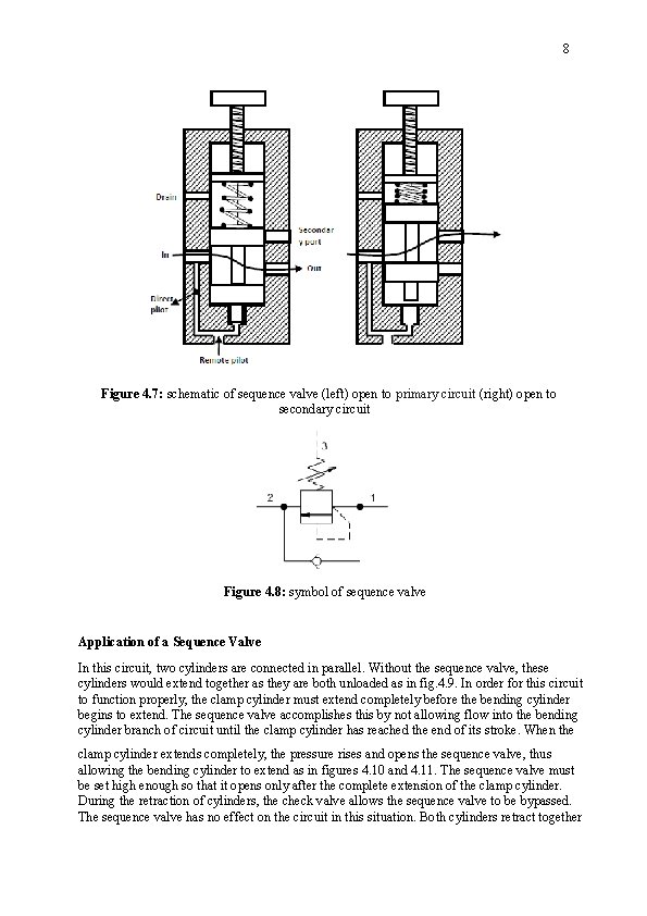 8 Figure 4. 7: schematic of sequence valve (left) open to primary circuit (right)