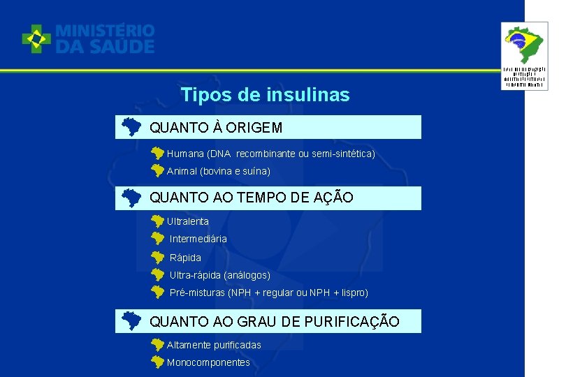 Tipos de insulinas QUANTO À ORIGEM Humana (DNA recombinante ou semi-sintética) Animal (bovina e