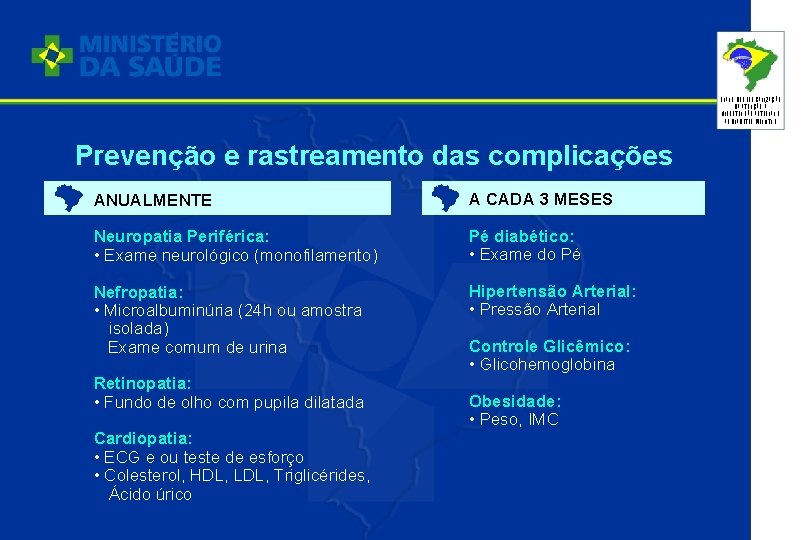 PLANO DE REORGANIZAÇÃO DA ATENÇÃO À HIPERTENSÃO ARTERIAL E AO DIABETES MELLITUS Prevenção e