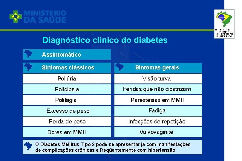 Diagnóstico clínico do diabetes Assintomático Sintomas clássicos Sintomas gerais Poliúria Visão turva Polidipsia Feridas