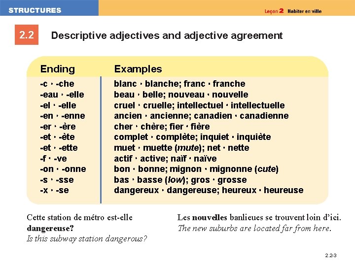 2. 2 Descriptive adjectives and adjective agreement Ending Examples -c -che -eau -elle -elle