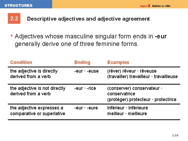 2. 2 Descriptive adjectives and adjective agreement • Adjectives whose masculine singular form ends