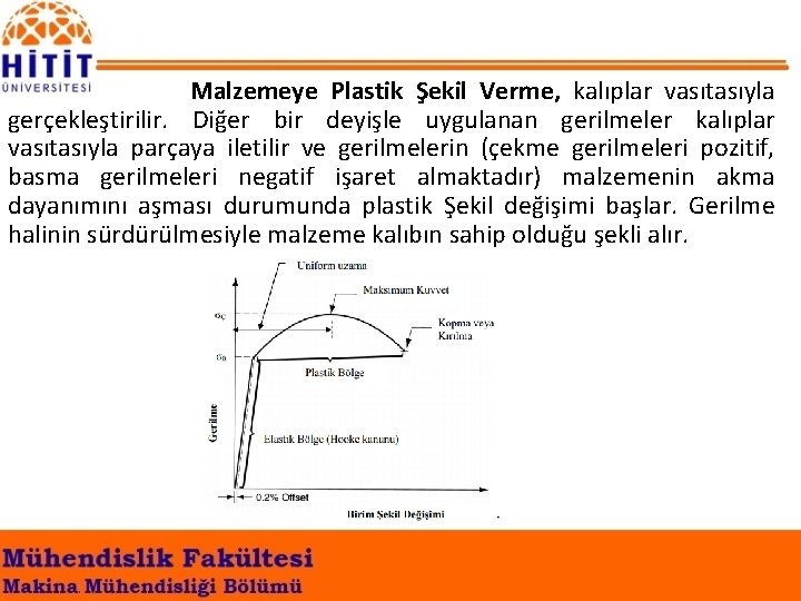  Malzemeye Plastik Şekil Verme, kalıplar vasıtasıyla gerçekleştirilir. Diğer bir deyişle uygulanan gerilmeler kalıplar