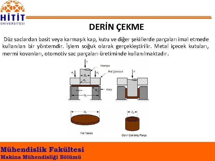  DERİN ÇEKME Düz saclardan basit veya karmaşık kap, kutu ve diğer şekillerde parçaları