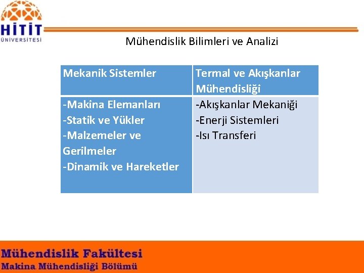 Mühendislik Bilimleri ve Analizi Mekanik Sistemler -Makina Elemanları -Statik ve Yükler -Malzemeler ve Gerilmeler