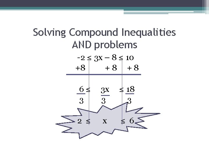 Solving Compound Inequalities AND problems -2 ≤ 3 x – 8 ≤ 10 +8