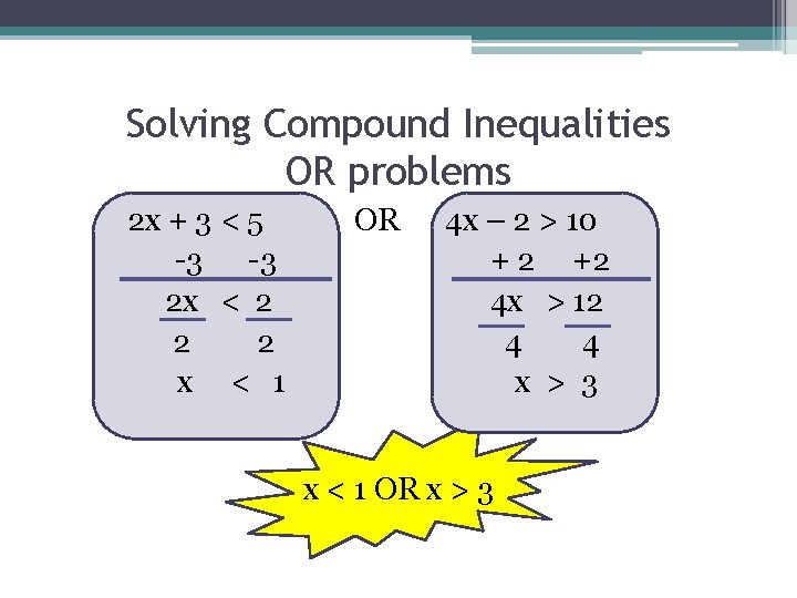 Solving Compound Inequalities OR problems 2 x + 3 < 5 -3 -3 2