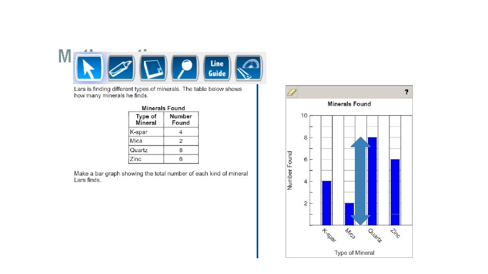 Mathematics Bar Graph 