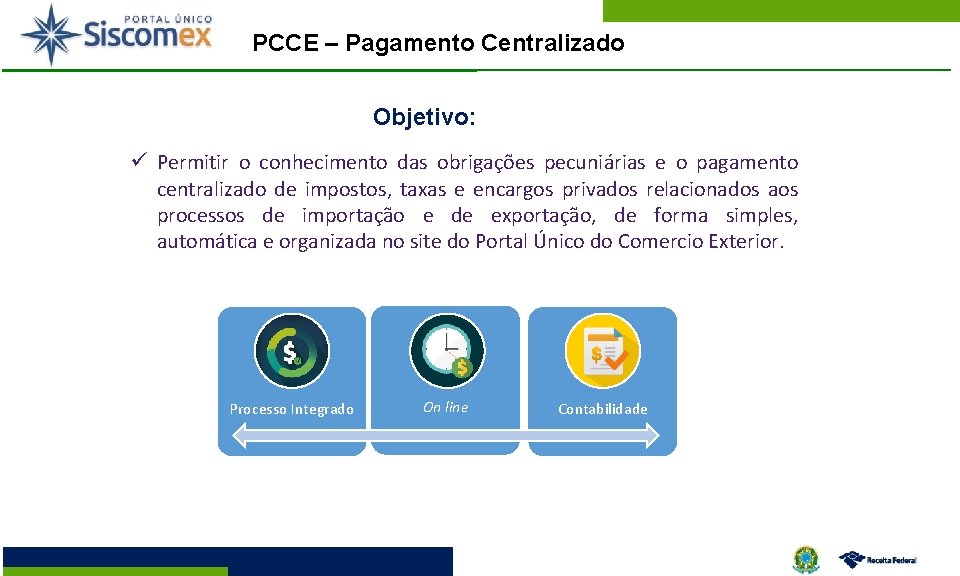 PCCE – Pagamento Centralizado Objetivo: Permitir o conhecimento das obrigações pecuniárias e o pagamento
