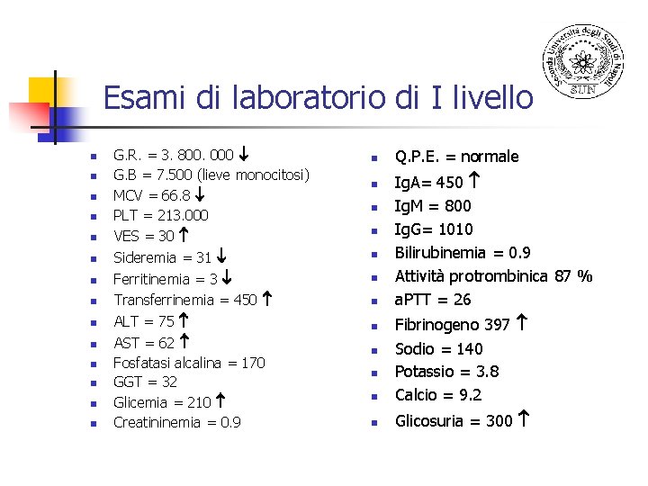 Esami di laboratorio di I livello n n n n G. R. = 3.