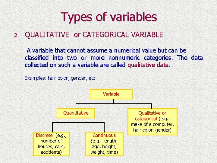 Types of variables 2. QUALITATIVE or CATEGORICAL VARIABLE A variable that cannot assume a