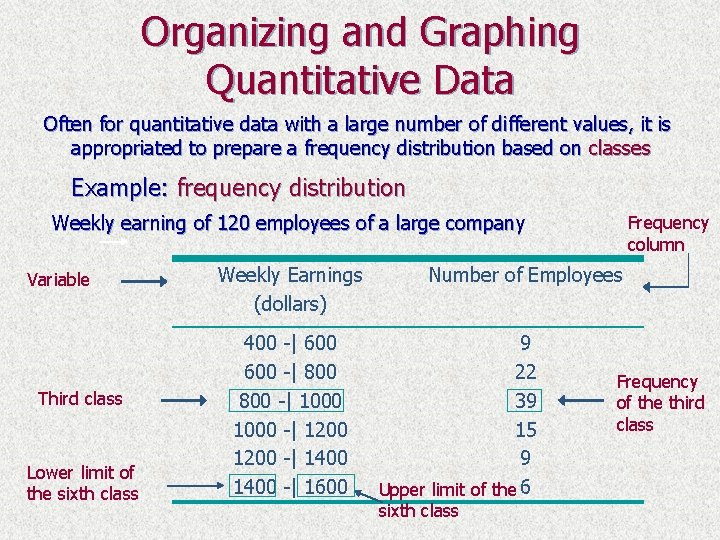 Organizing and Graphing Quantitative Data Often for quantitative data with a large number of