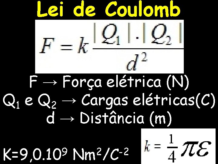 Lei de Coulomb F → Força elétrica (N) Q 1 e Q 2 →