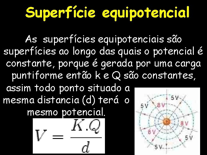 Superfície equipotencial As superfícies equipotenciais são superfícies ao longo das quais o potencial é