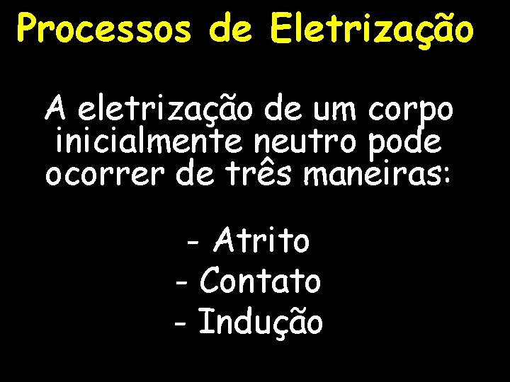 Processos de Eletrização A eletrização de um corpo inicialmente neutro pode ocorrer de três