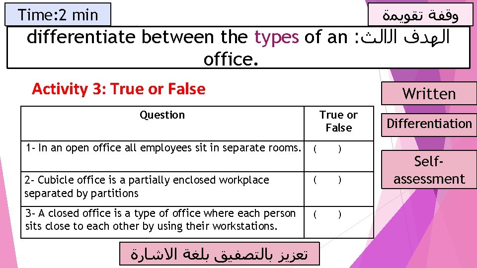  ﻭﻗﻔﺔ ﺗﻘﻮﻳﻤﺓ Time: 2 min differentiate between the types of an : ﺍﻟﻬﺪﻑ