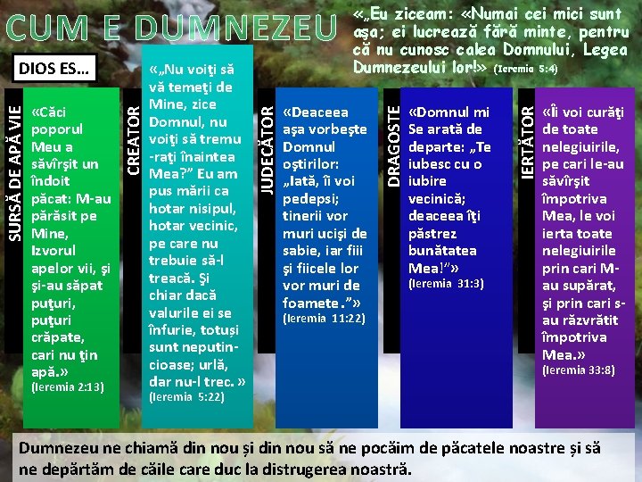 (Ieremia 2: 13) «Deaceea aşa vorbeşte Domnul oştirilor: „Iată, îi voi pedepsi; tinerii vor