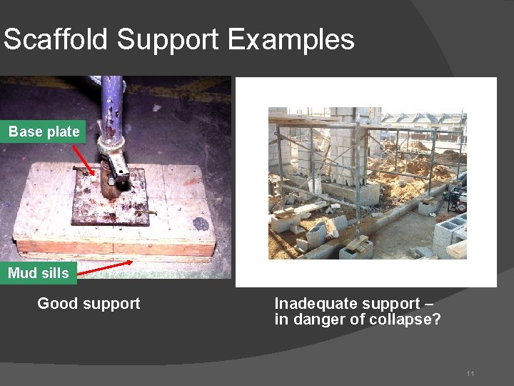 Scaffold Support Examples Base plate Mud sills Good support Inadequate support – in danger