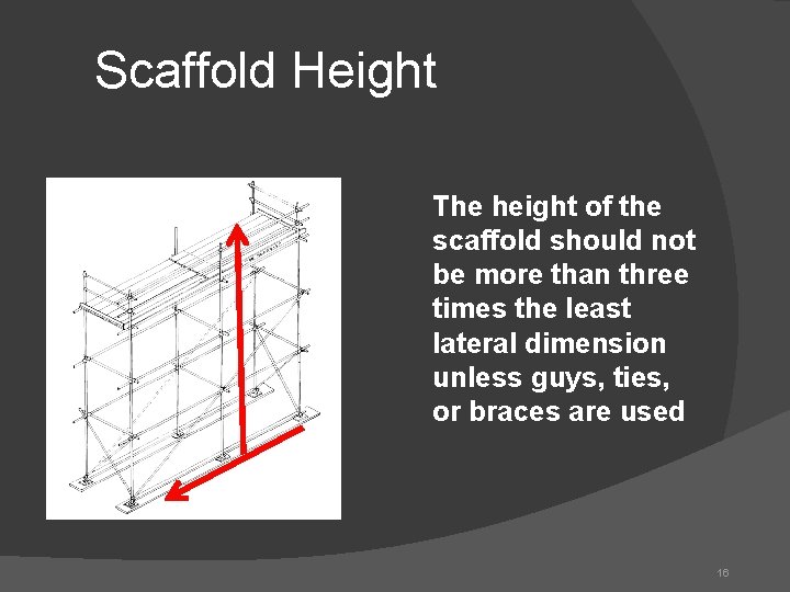 Scaffold Height The height of the scaffold should not be more than three times