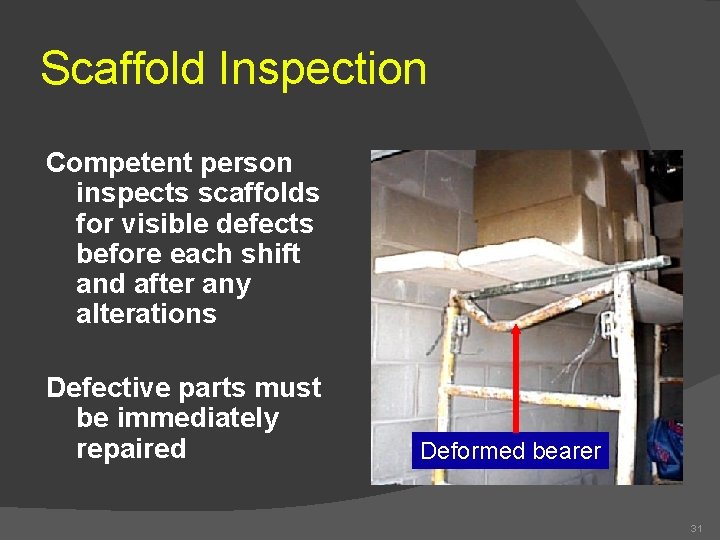 Scaffold Inspection Competent person inspects scaffolds for visible defects before each shift and after