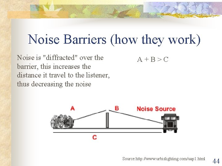 Noise Barriers (how they work) Noise is "diffracted" over the barrier, this increases the