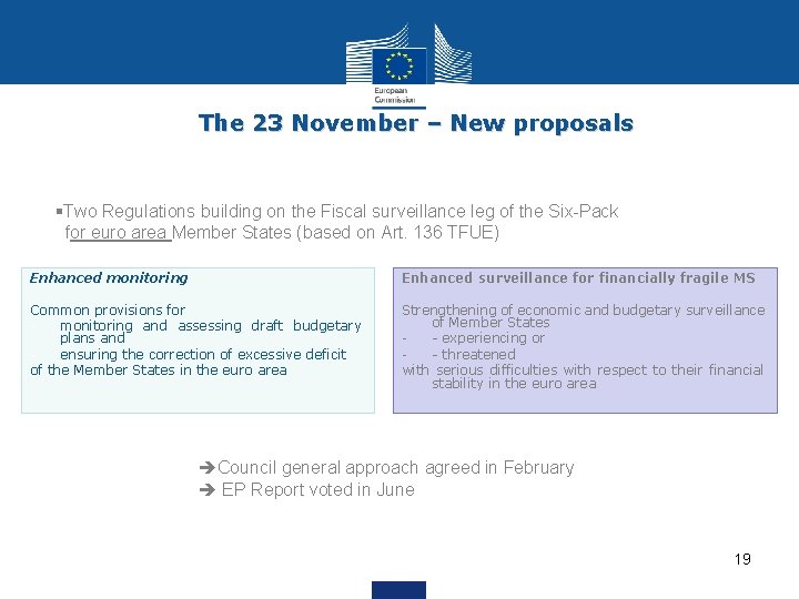 The 23 November – New proposals §Two Regulations building on the Fiscal surveillance leg