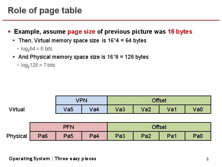 Role of page table § Example, assume page size of previous picture was 16