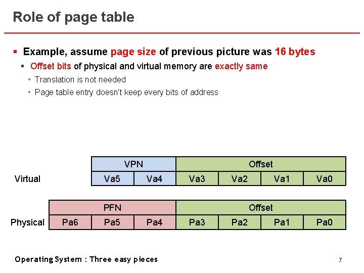 Role of page table § Example, assume page size of previous picture was 16