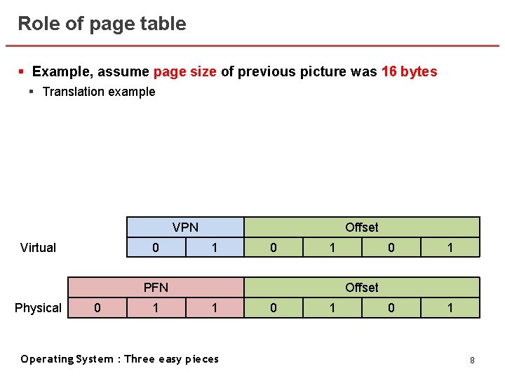 Role of page table § Example, assume page size of previous picture was 16