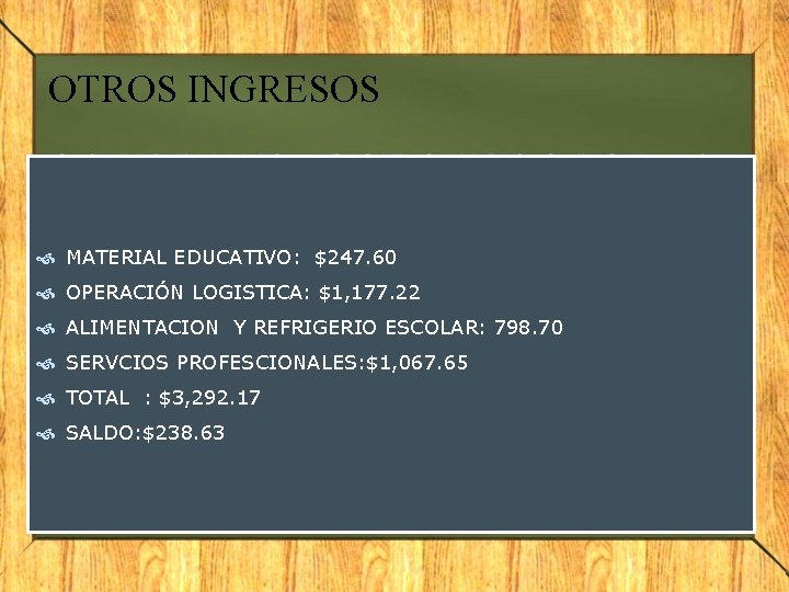 OTROS INGRESOS MATERIAL EDUCATIVO: $247. 60 OPERACIÓN LOGISTICA: $1, 177. 22 ALIMENTACION Y REFRIGERIO