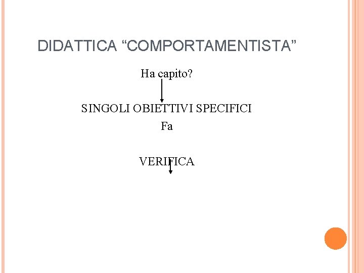 DIDATTICA “COMPORTAMENTISTA” Ha capito? SINGOLI OBIETTIVI SPECIFICI Fa VERIFICA 