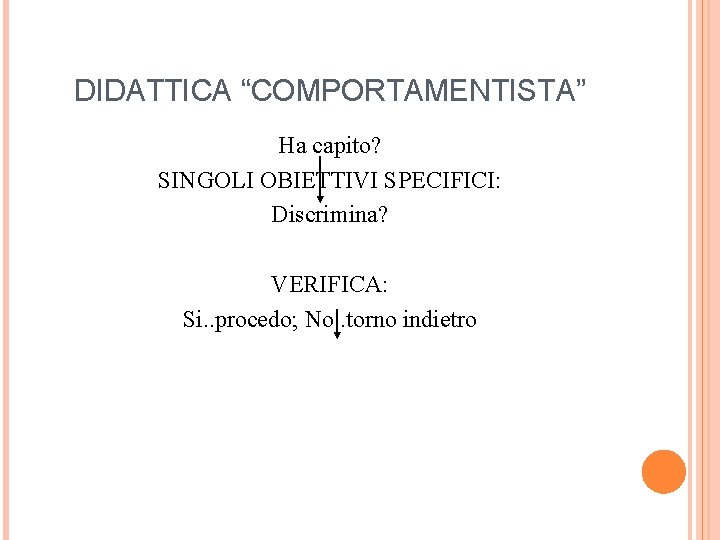 DIDATTICA “COMPORTAMENTISTA” Ha capito? SINGOLI OBIETTIVI SPECIFICI: Discrimina? VERIFICA: Si. . procedo; No. .